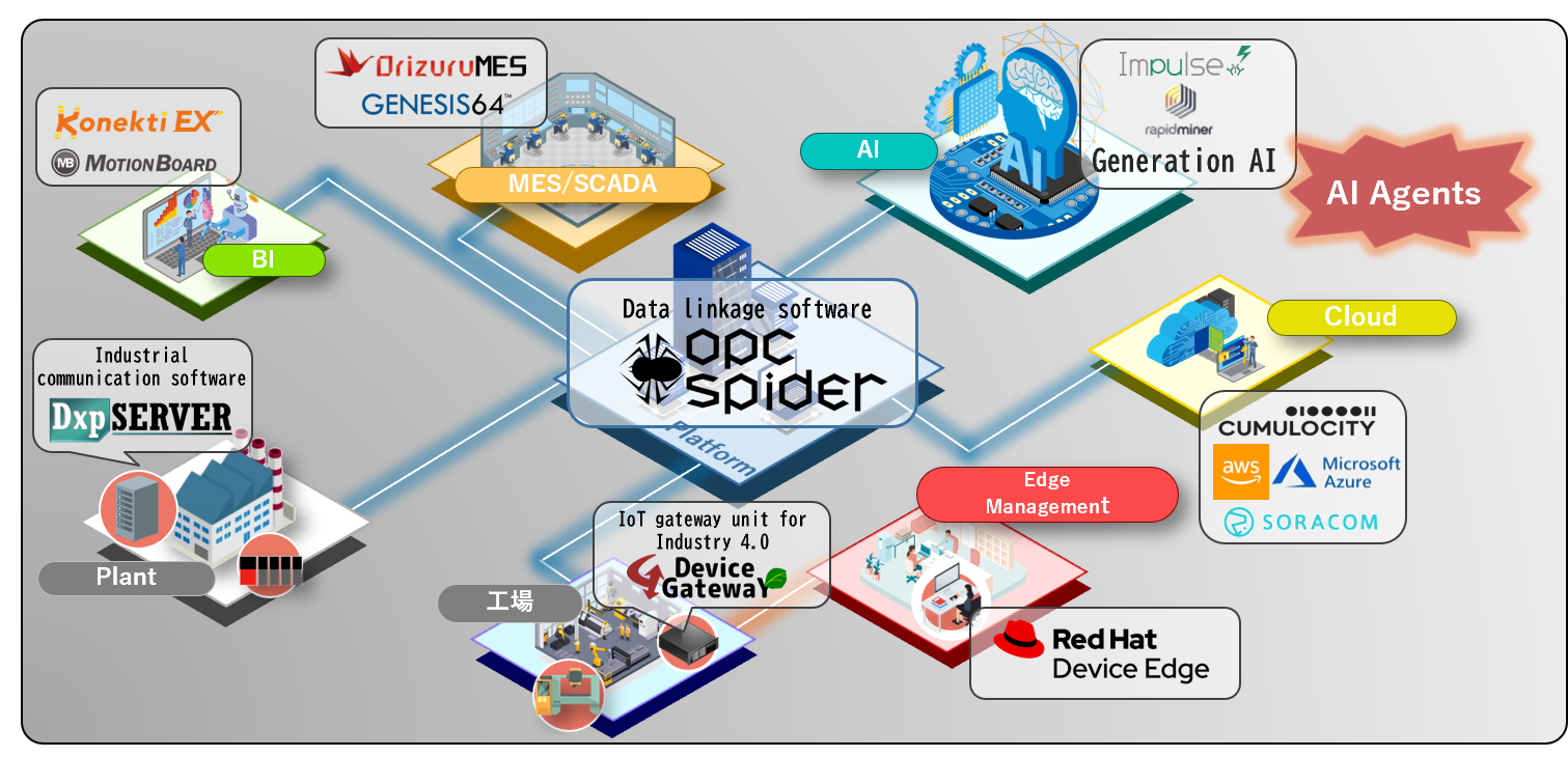IIFES2025ExhibitionImage