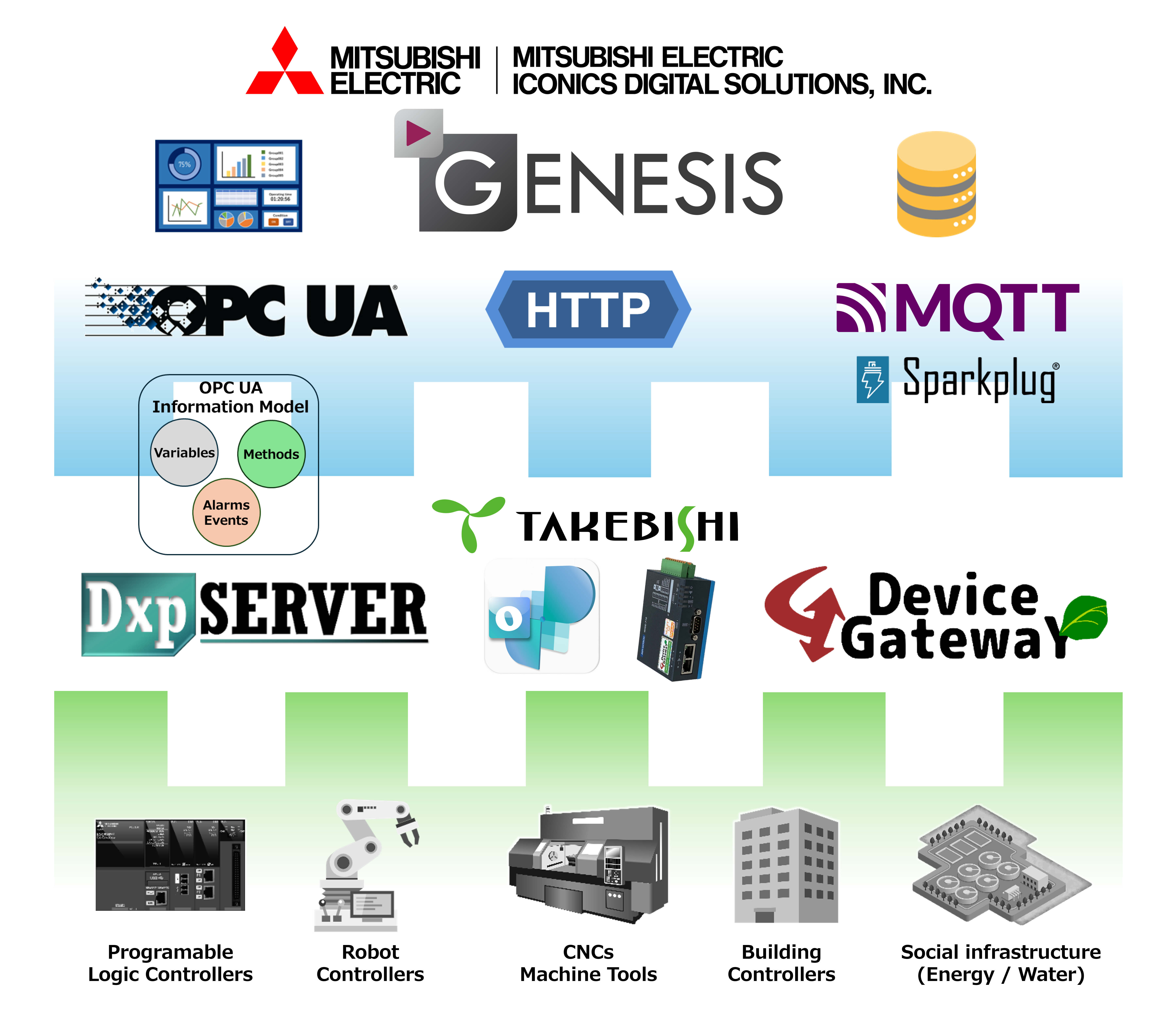 SPS2025ExhibitionImage