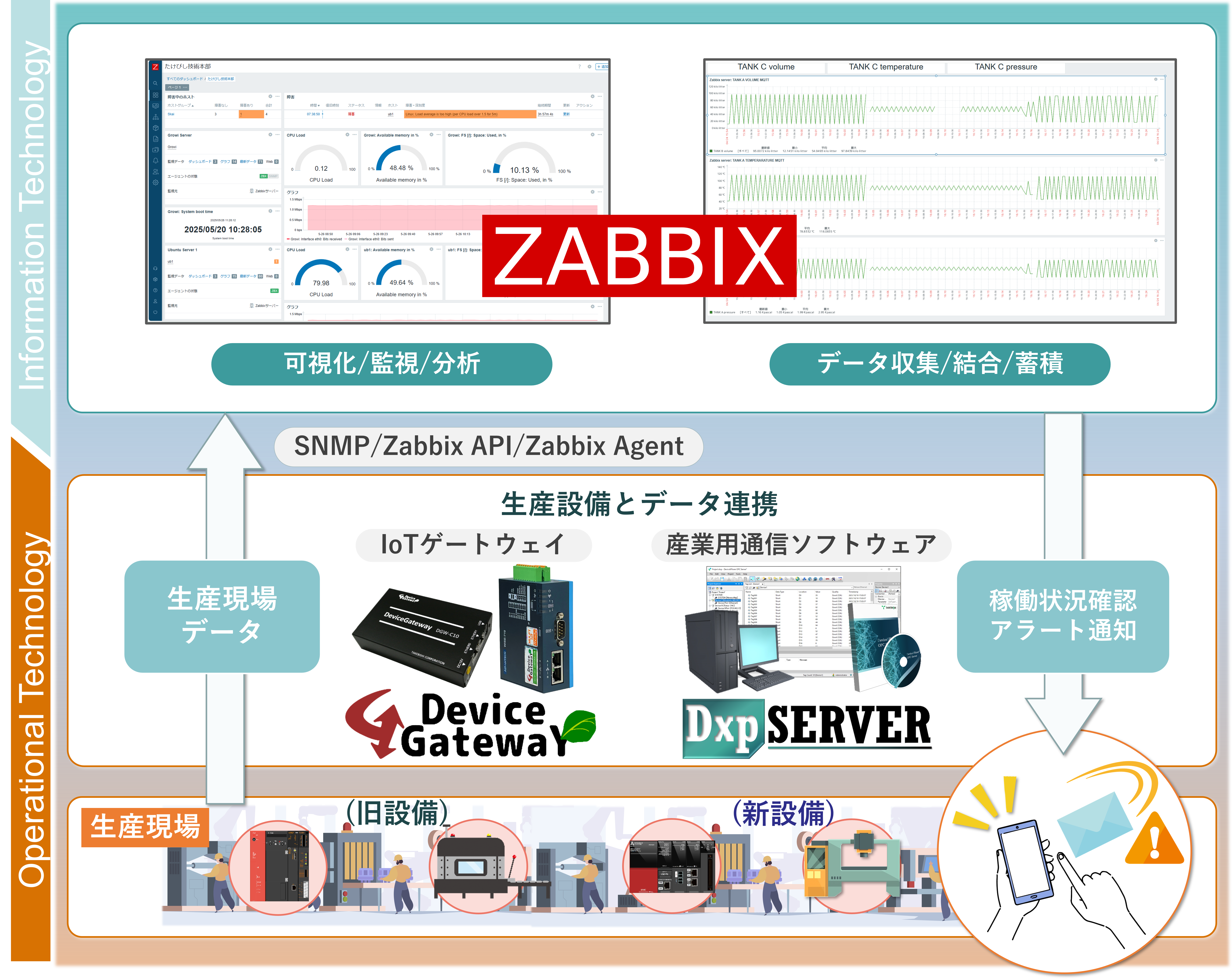 VIASAZABY パーソナルデータシステム [最終値下げ] Amazon | データシステム マルチカメラスイッチャー CSW298