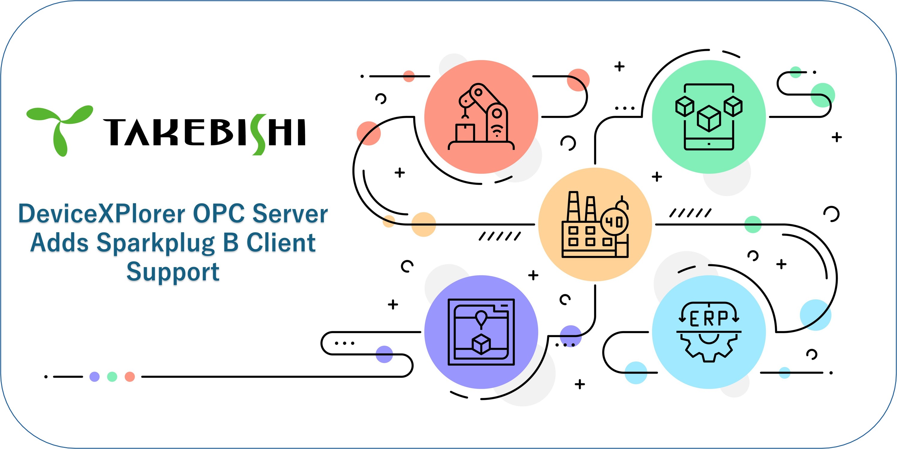 Image:Sparkplug B Case Study